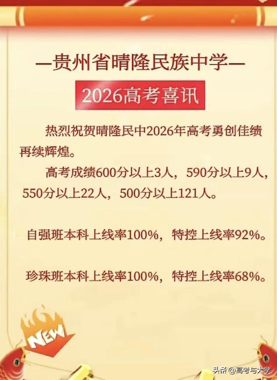 20多年前晴隆民族中学高考成绩很辉煌的，2005年韦天国录取清华大学，那时每年录
