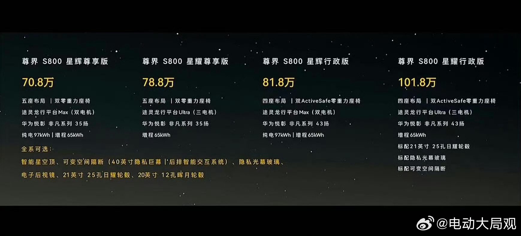 实话实说，这个定价有点低了，那些old money老baby们可能会觉得开这车没