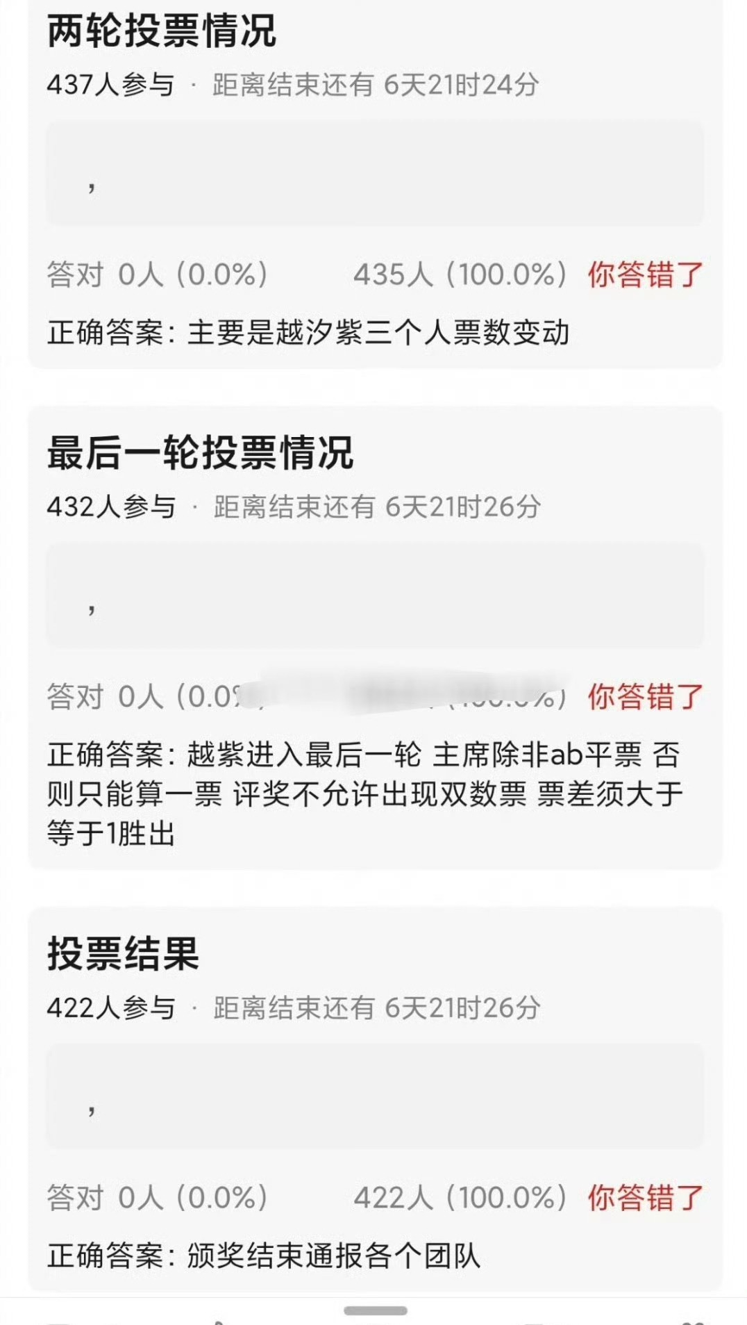 瓜主爆料，白玉兰最后一轮投票，杨紫和吴越票数咬得死死的，最后杨紫险胜[吃瓜]白玉