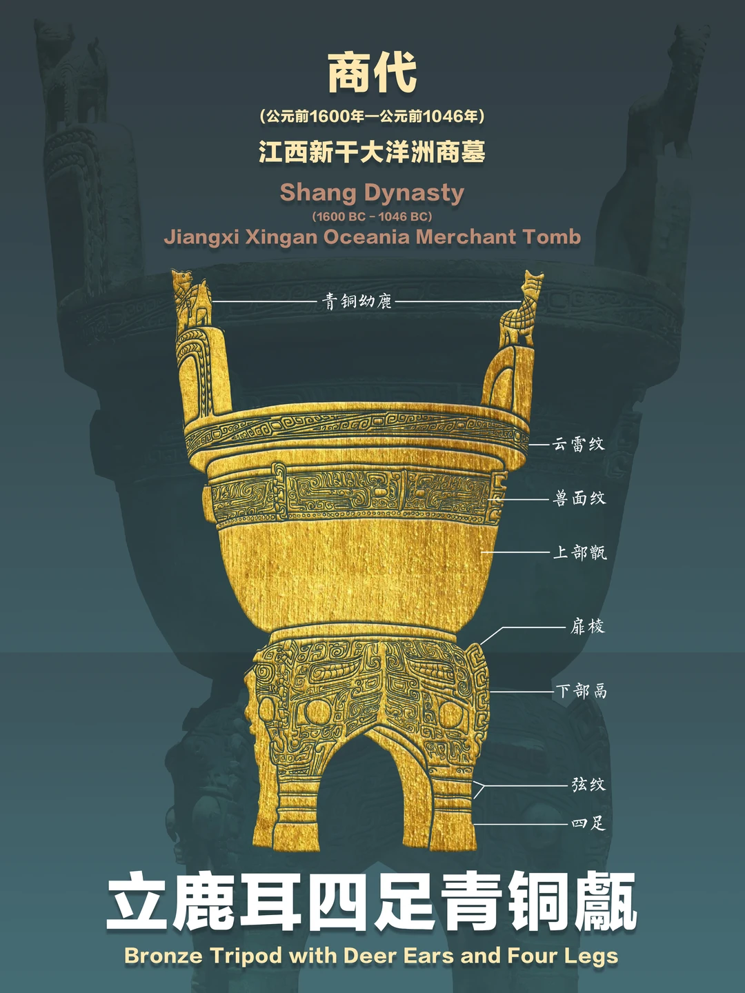 【立鹿耳四足青铜甗】商代人如何蒸煮食物？