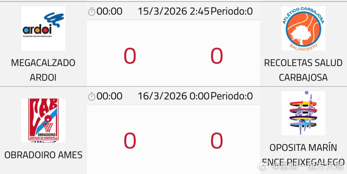 辽宁男篮辽篮张峻豪黄秋实 西班牙两小只本周比赛时间：小豪：北京时间3月15日凌晨