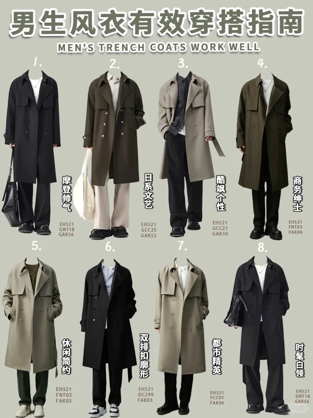 风衣怎么穿？8套穿搭教你穿出优雅型男味