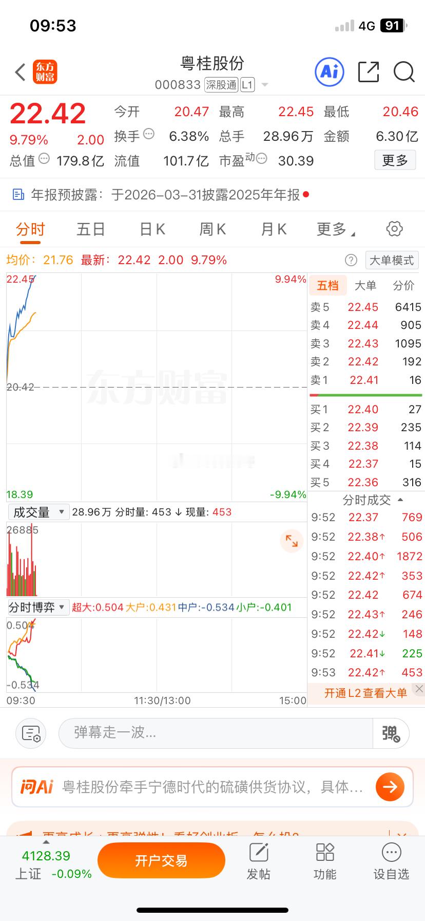 风浪越大鱼“？”，我就看看不说话🙊今日看盘a股财经﻿