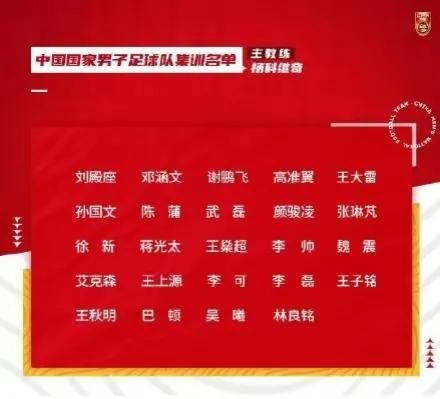 公布国足新一期集训名单，国足将在9月9日、9月12日迎战马来西亚和叙利亚挑战

