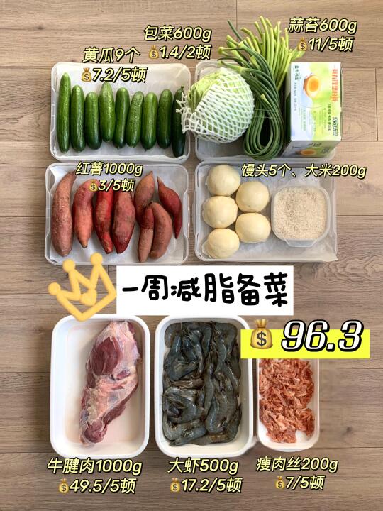 穷鬼减脂备菜| 96r搞定一周减脂餐🥗