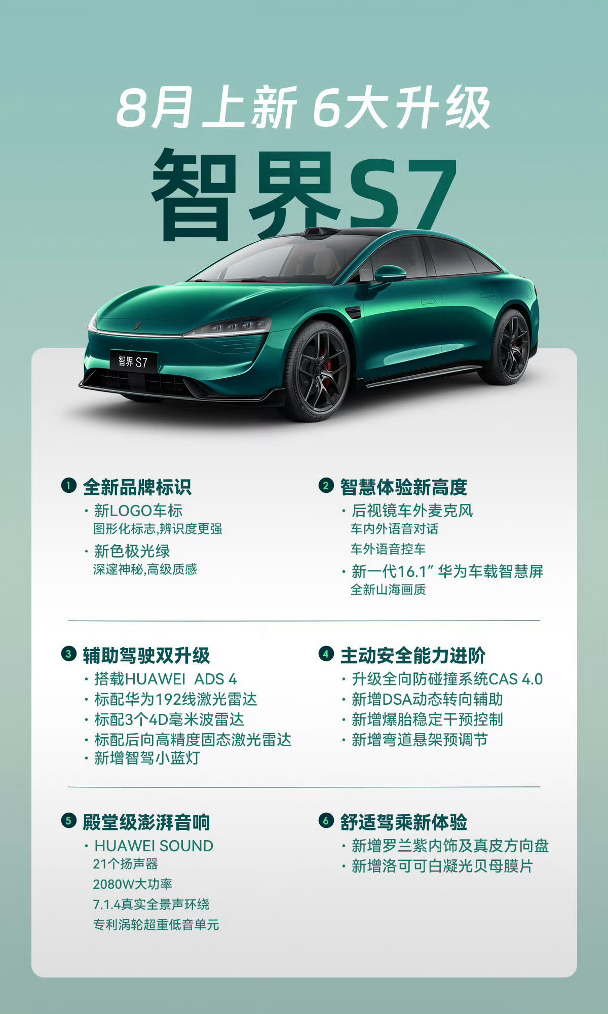 智界S7又出新款了，这款车命运多舛，一开始订单爆了，后续拉了，一直没怎么拉起来，