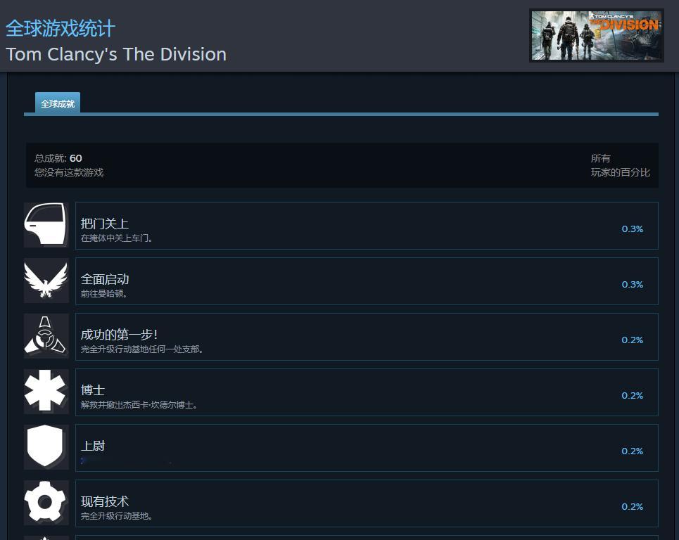 《全境封锁（Tom Clancy’s The Division）》Steam 版