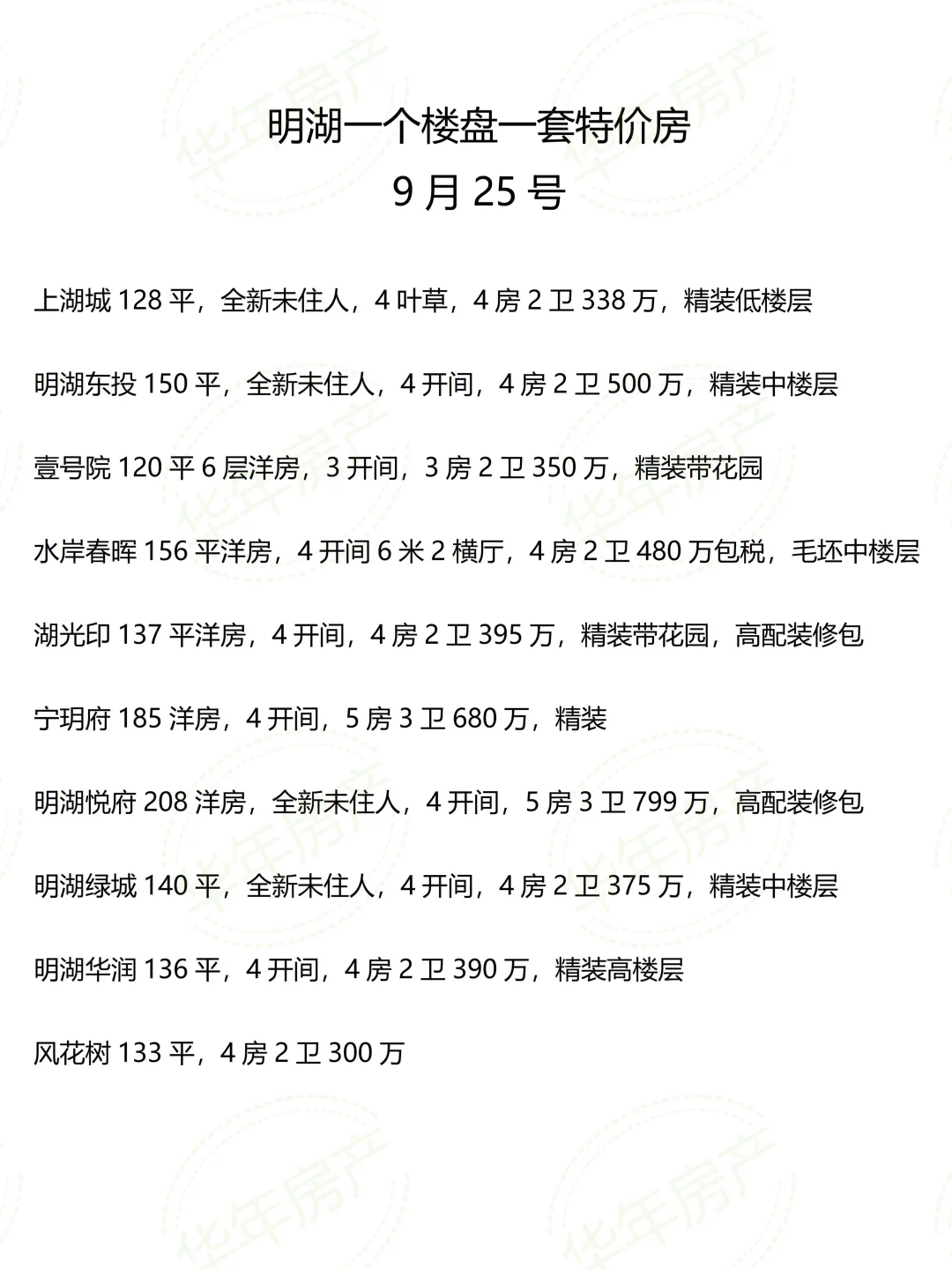 9月25号东部新城+明湖板块特价房