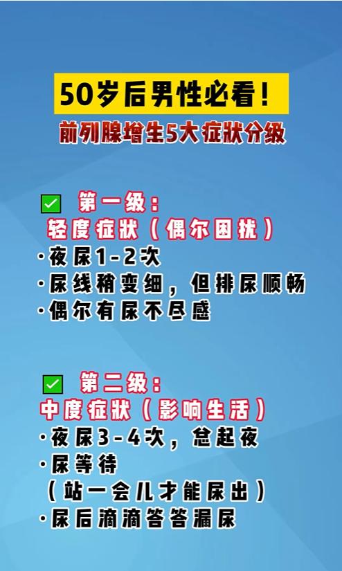 健康科普：50岁后男性必看！前列腺增生5大症状分级！