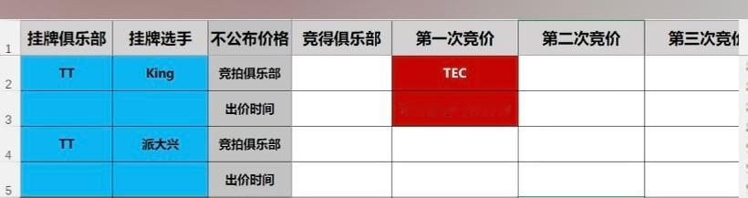转会期速递：TT·King → TEC竞拍中2026pel夏季转会期2026pe