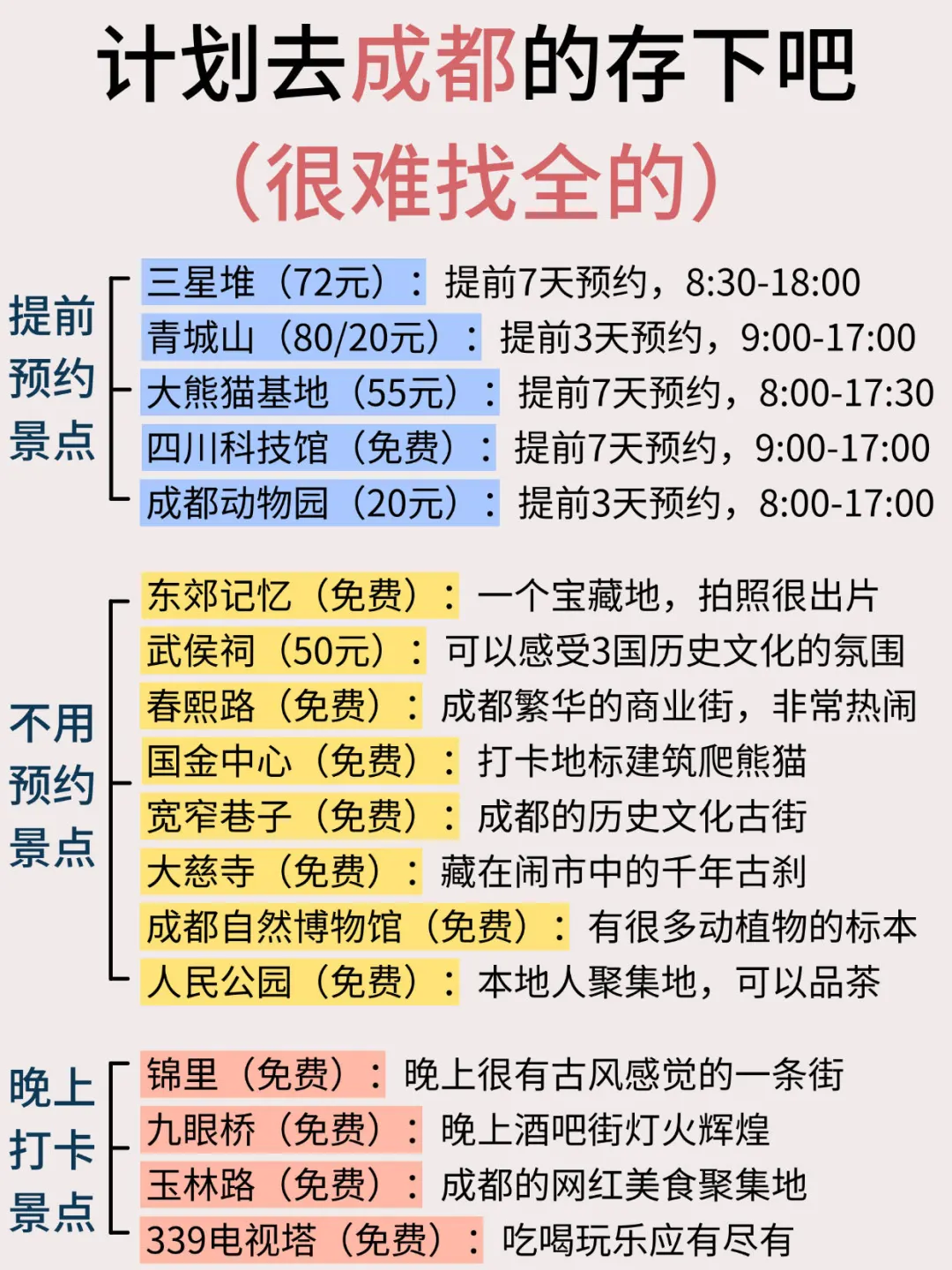 4-5🈷️计划来成都旅游的姐妹👭收好这份攻略