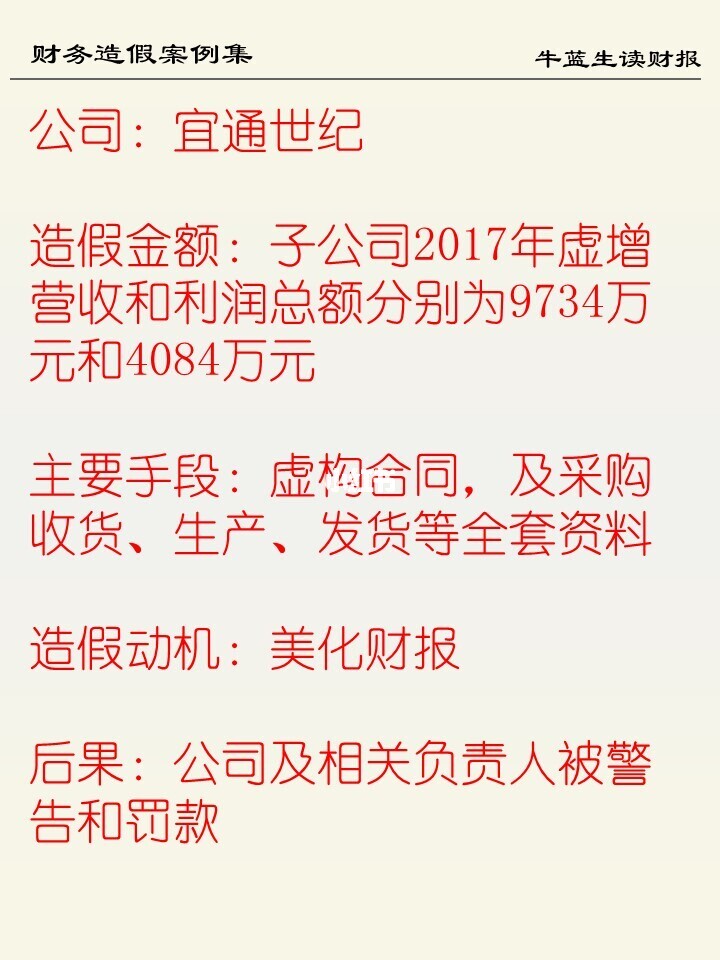 财务造假案例集 | 79 宜通世纪