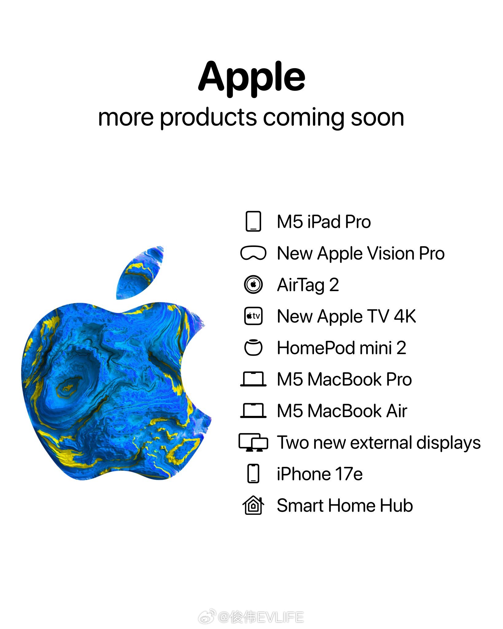 苹果近期产品规划曝光没有看到AI拍摄眼镜，但是 Apple Vision Pro