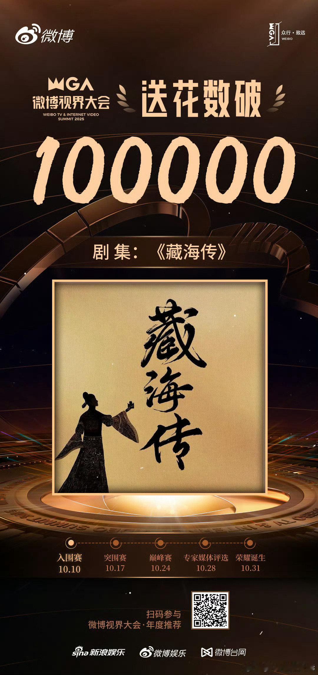 肖战藏海传首个剧集送花数破十万  肖战藏海传首个剧集送花数破十万 ​​​