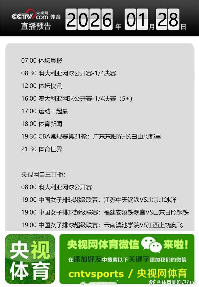【央视网体育1月28日直播预告】07:00 体坛晨报；08:30 澳大利亚网球公
