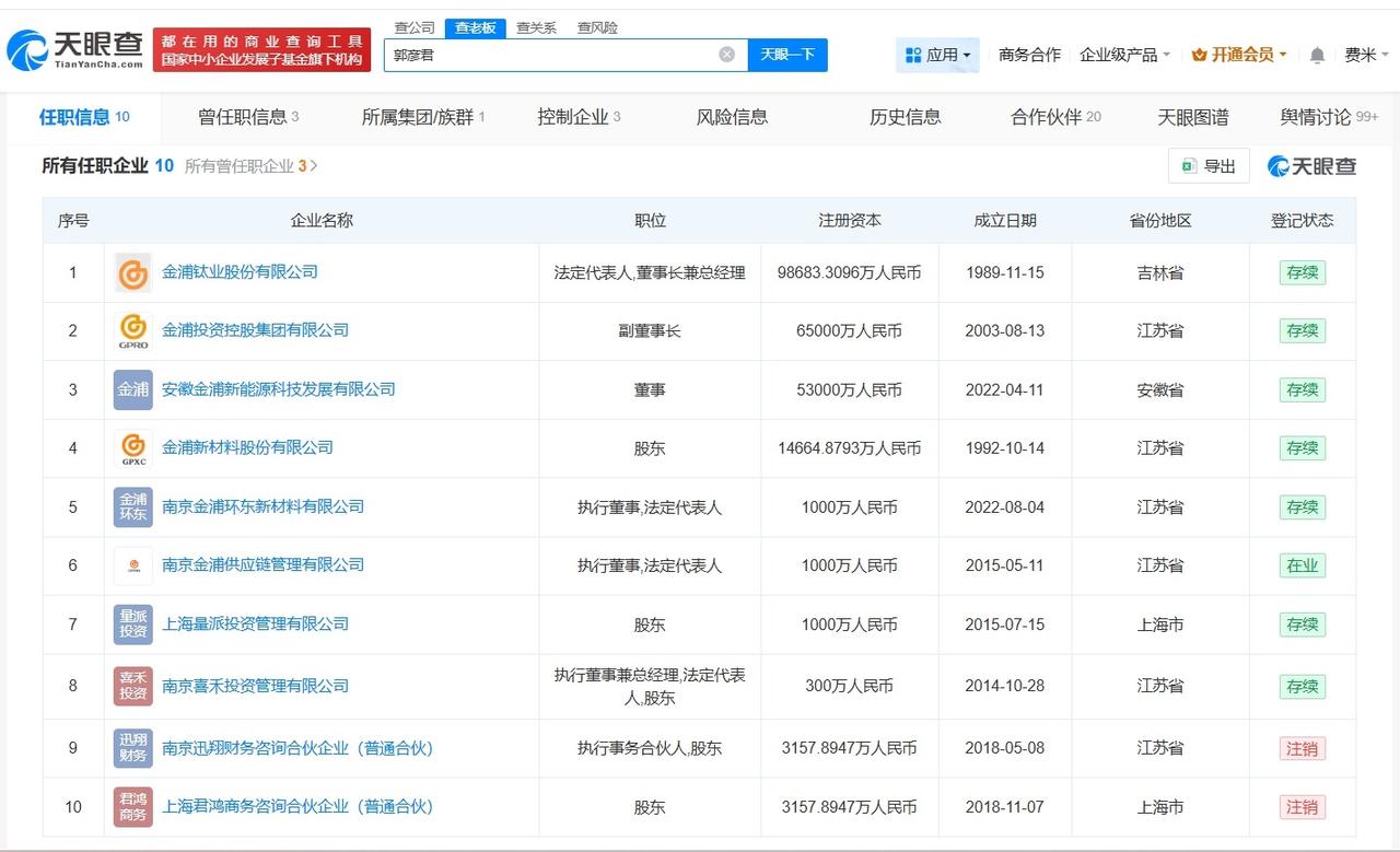 盘点四年亏十亿公司原董事长商业版图

郭彦君名下关联10家企业实控人女儿接班4年