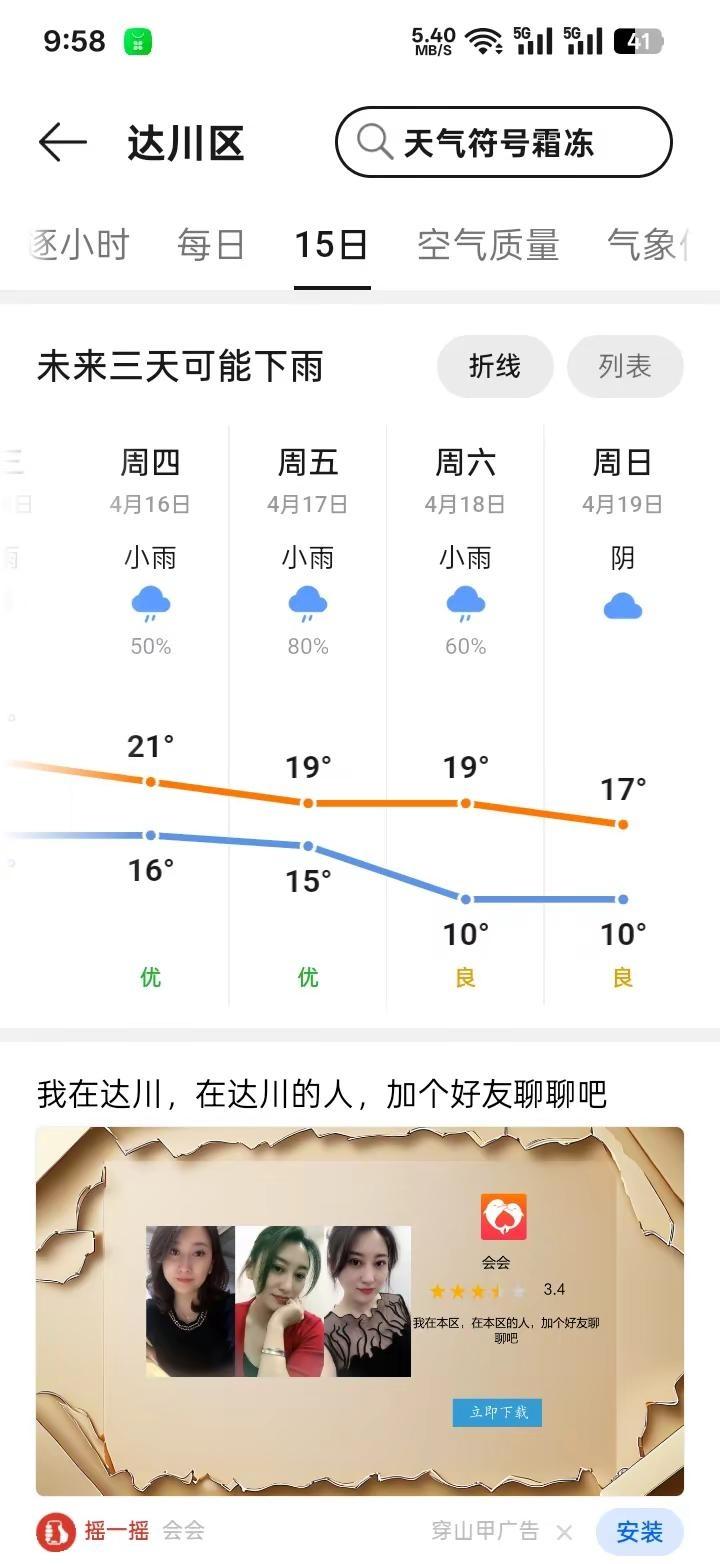 这几天可能天天下雨☔️，天天烂天气，要下十几天雨