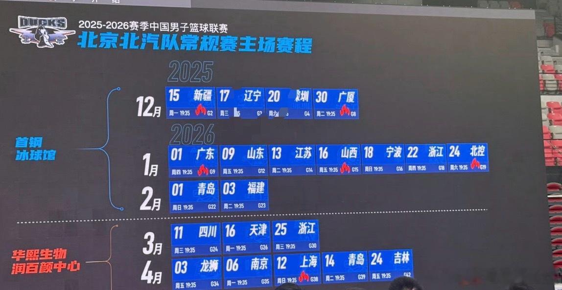 北京首钢，你是真拿我辽不当回事，上座率最高的肯定是打辽宁这场