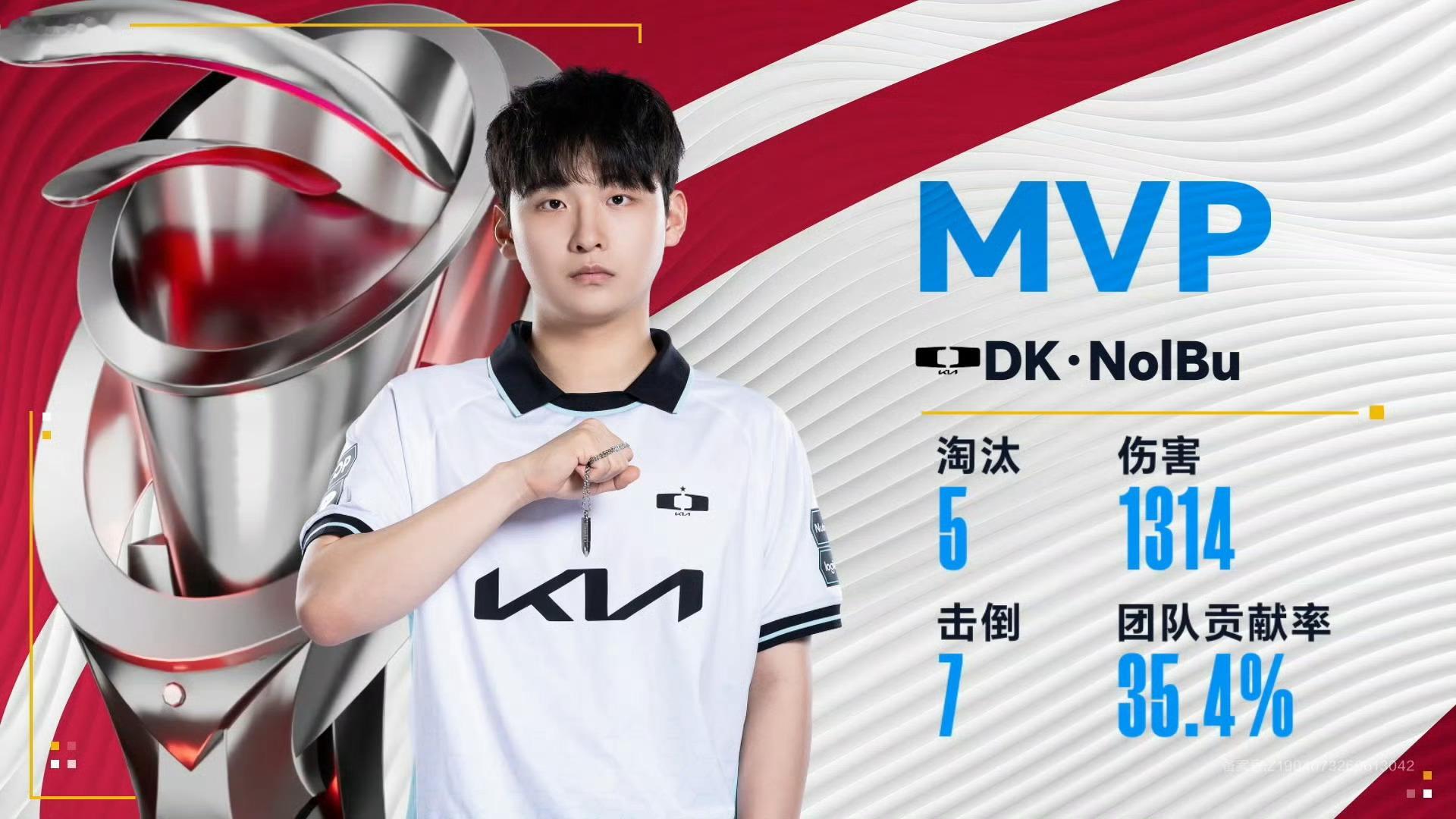 澳门邀请赛小组赛【澳门邀请赛小组赛D2】第一局MVP：DK·NoIBu天霸澳邀荣