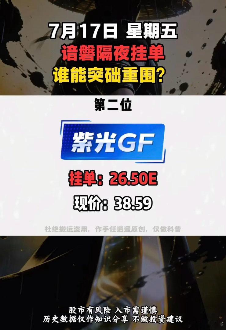 7月17日周五暗盘隔夜挂单天娱数科就有3.52亿，现价7.96元，这架势有点猛啊