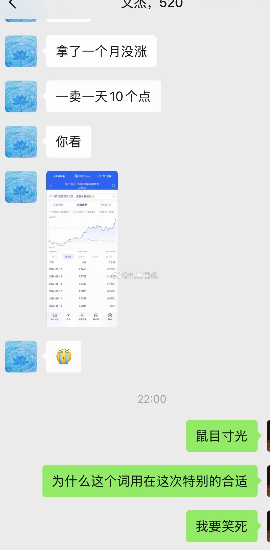笑的我不行，与小老鼠最适配的词 