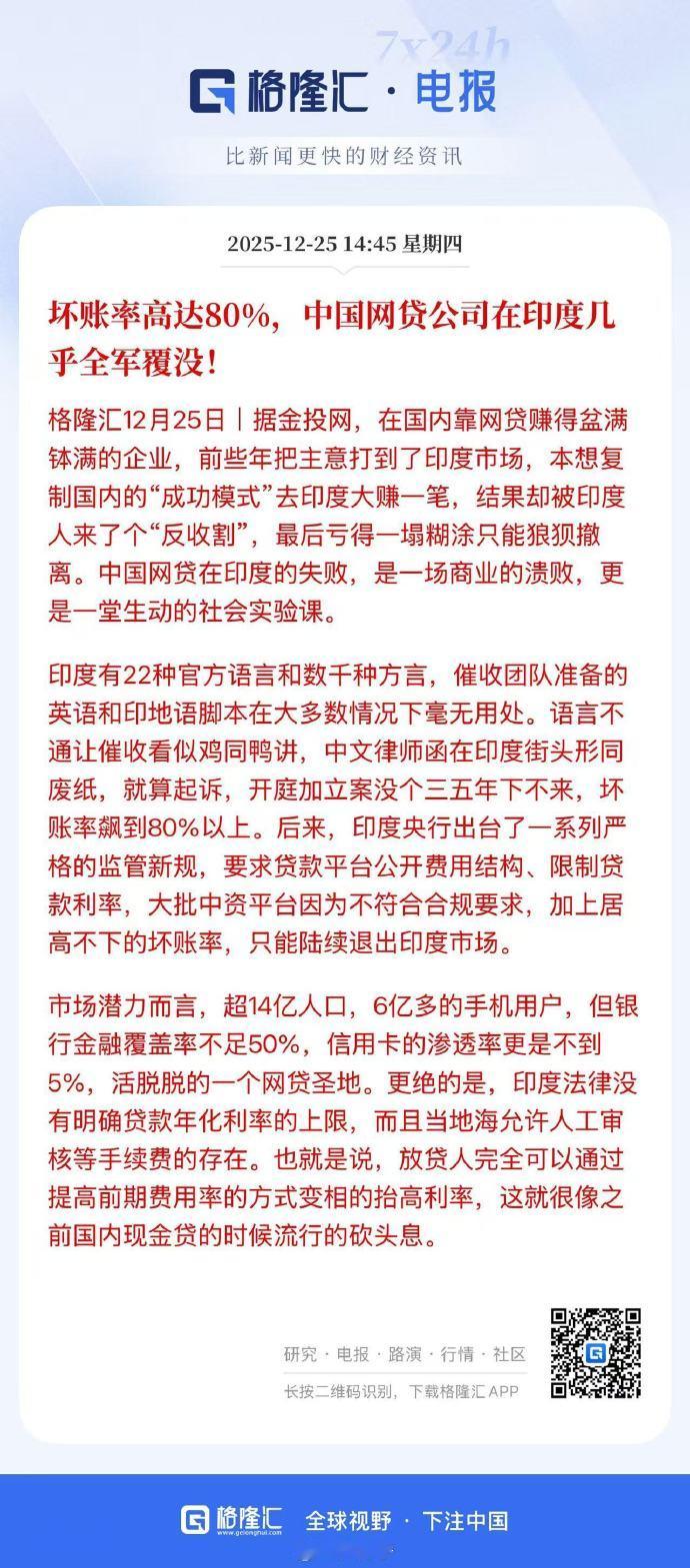 中国网贷公司在印度 