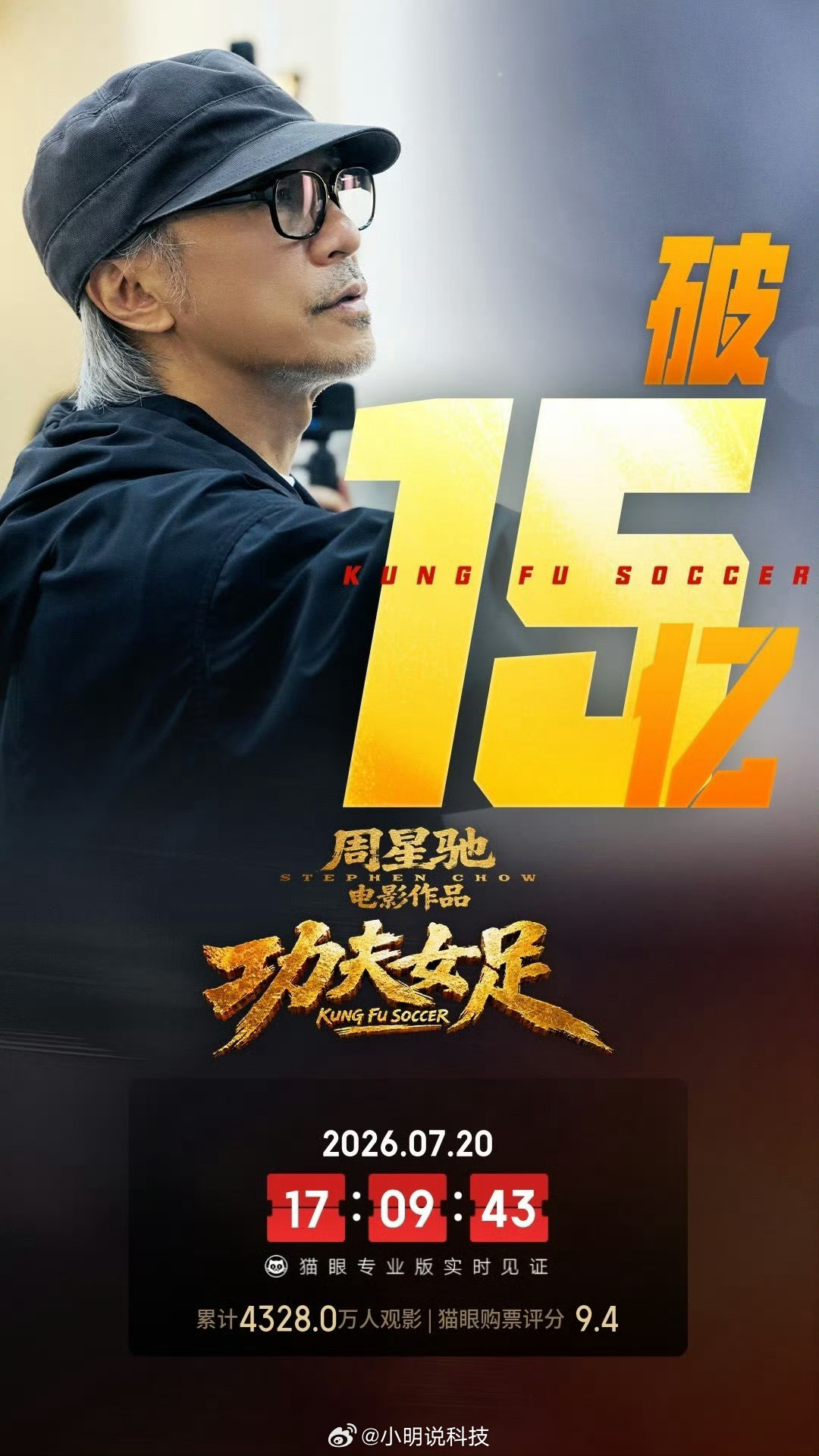 功夫女足票房超15亿势头很猛，电影功夫女足上映十天，总票房破15亿，日均票房1.