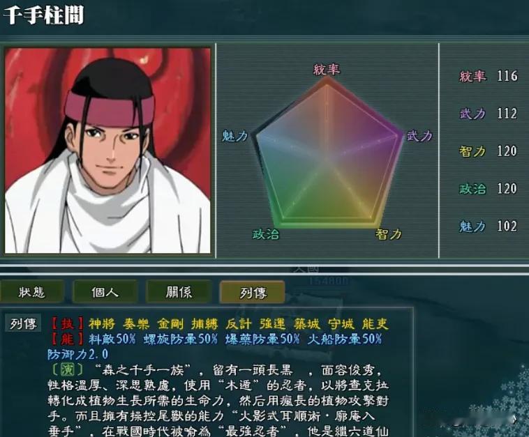 木叶的历代火影在三国志11游戏的集合，谁是你心中的最佳村长？
千手柱间是被誉为“