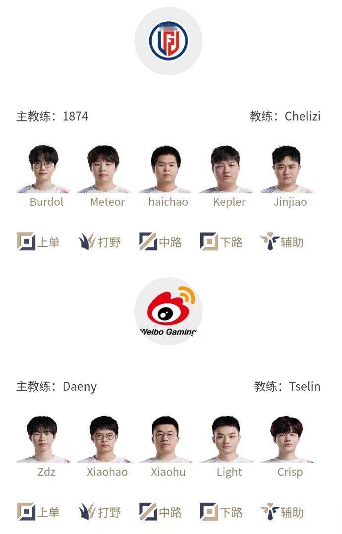 2024LPL春季赛3月19日首发名单：17:00 LGD vs WBG19:0