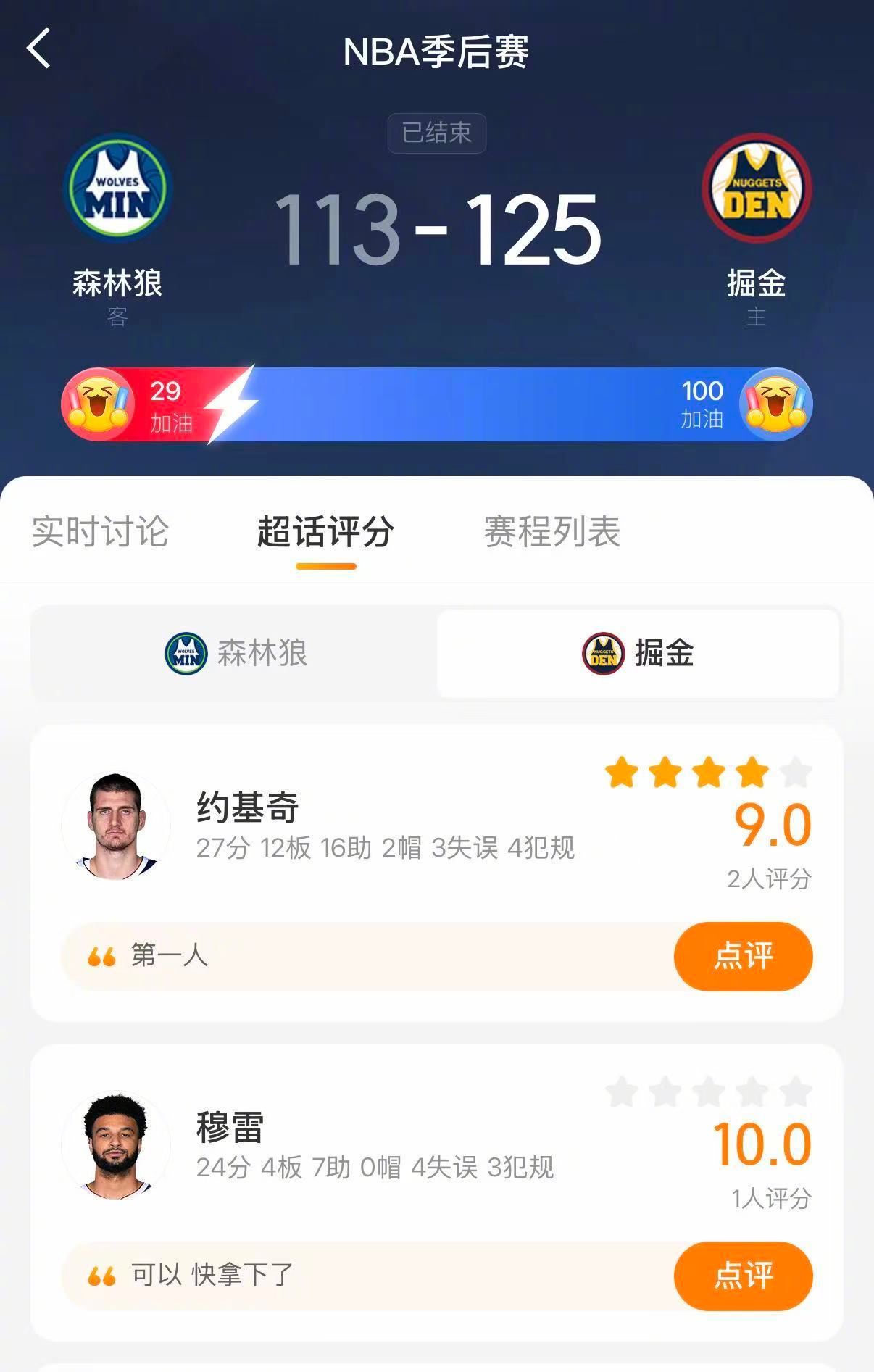 掘金2比3森林狼 掘金125-113战胜森林狼，系列赛比分追到2-3。约基奇27