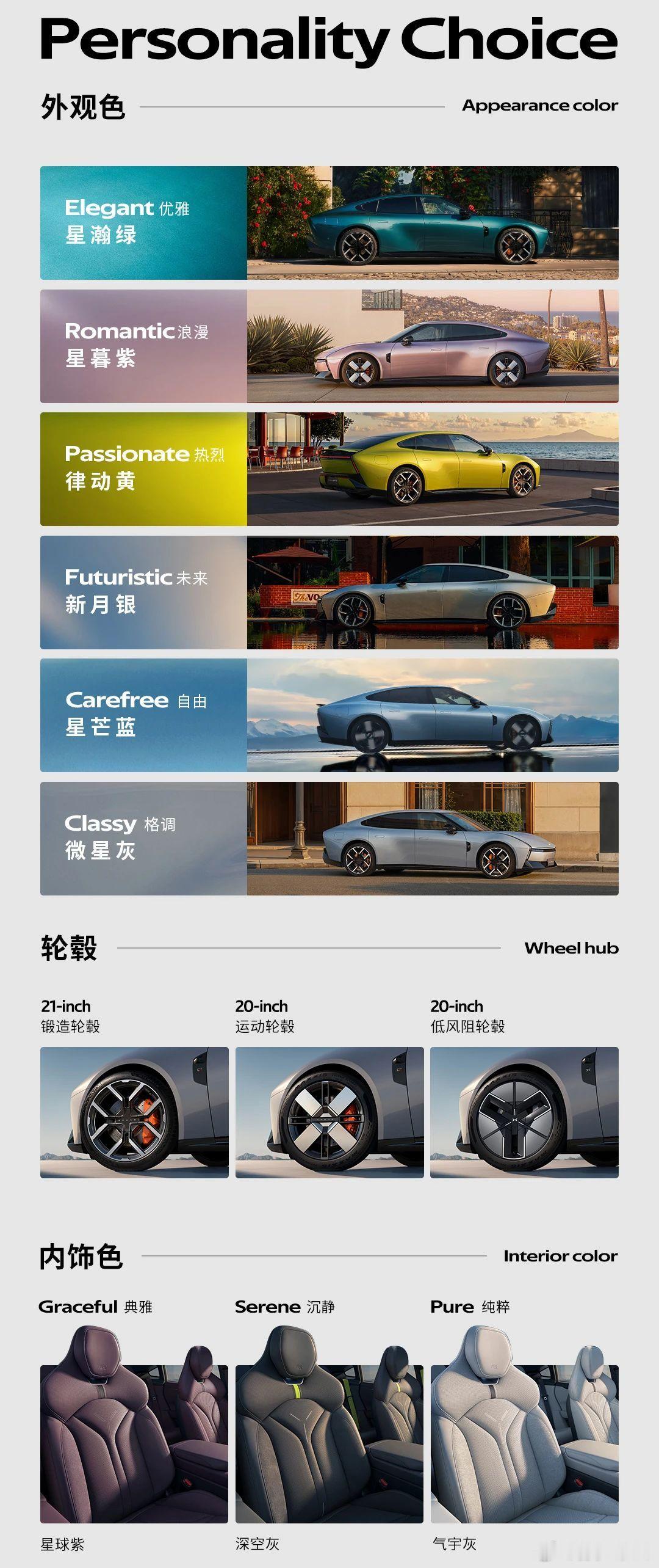这次全新小鹏P7几个颜色，不管是外观还是内饰都感觉很出彩大家比较喜欢哪个颜色？全