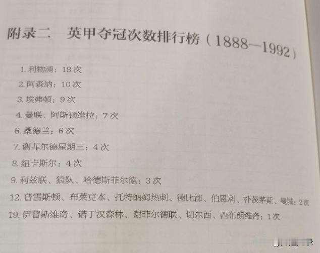 英甲时代，英格兰第一号俱乐部是利物浦。

如果要排英甲big6，是利物浦、阿森纳