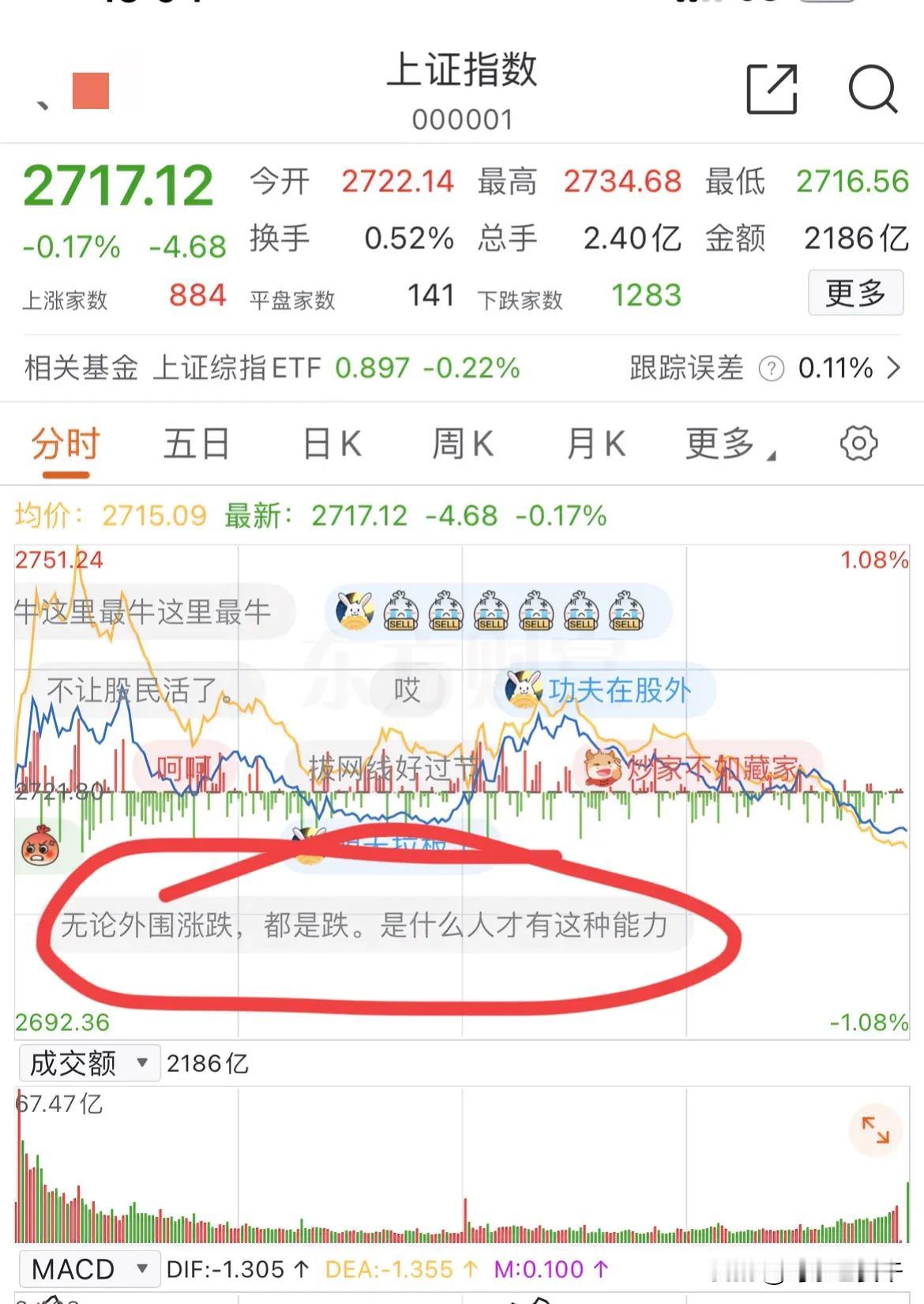 真难兄难弟！今天的大A和前天的国足简直是一模一样！
前天国足开场就取得进球，19