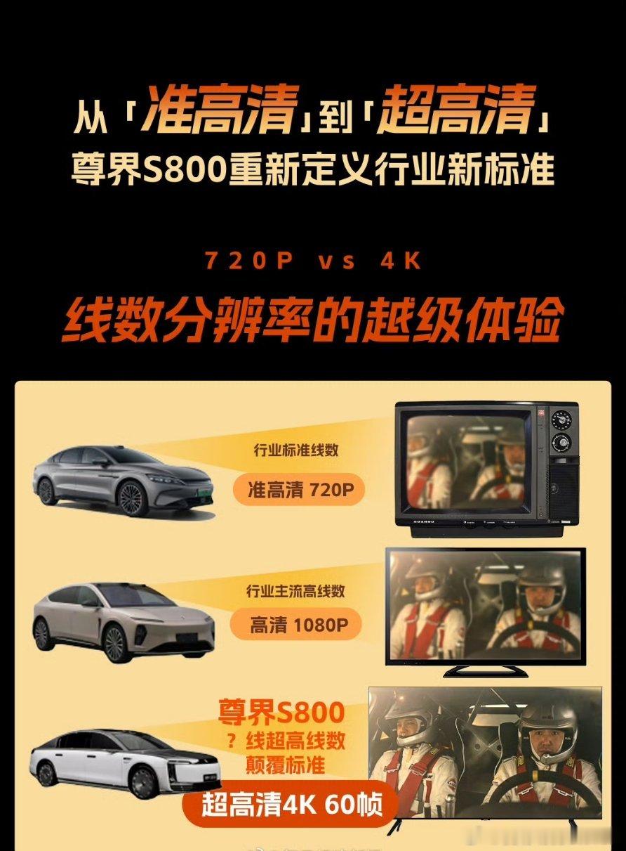 这就是D5的实力曝尊界或首搭全新激光雷达