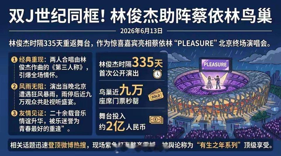 林俊杰蔡依林合体鸟巢林俊杰空降蔡依林鸟巢演唱会，双J合体堪称乐坛天花板今年最惊喜
