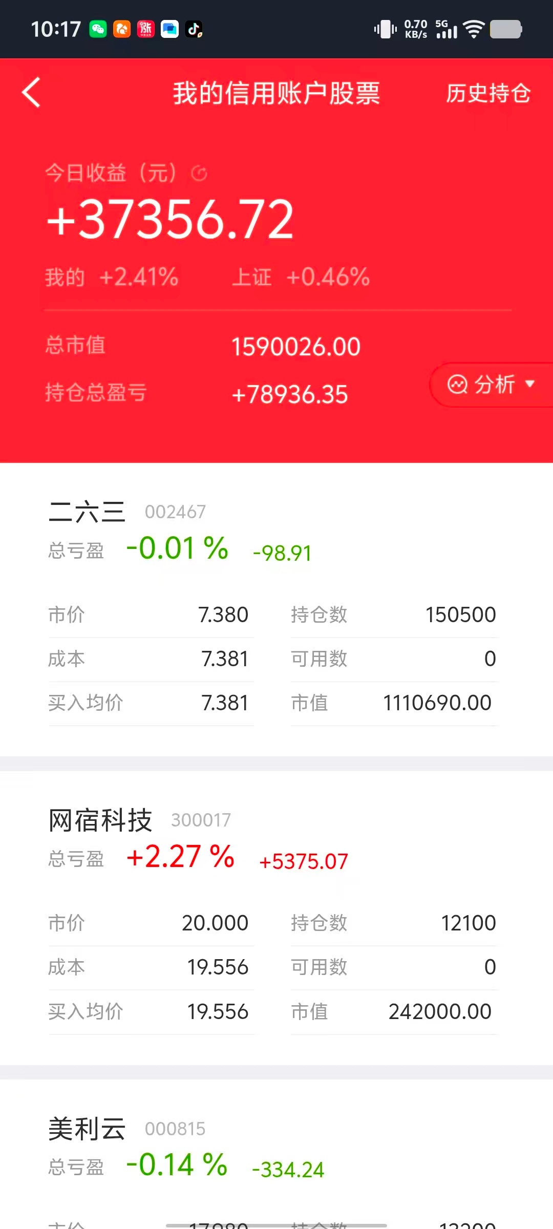 老家初中同学群里，有一个大佬动不动闲钱就100-200万，这你受得了吗？ 股票一