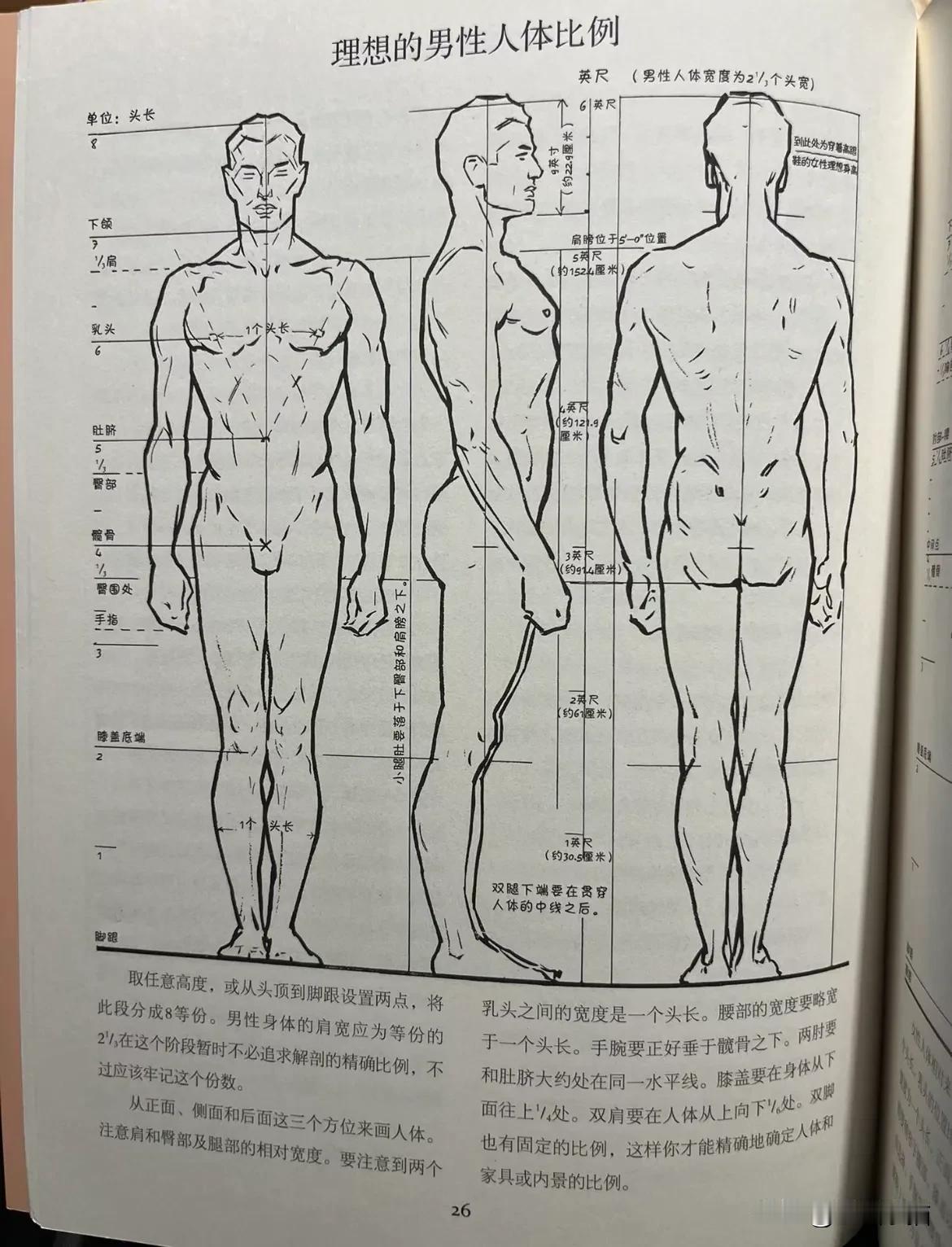 这是一本有良心的好书素描画人物