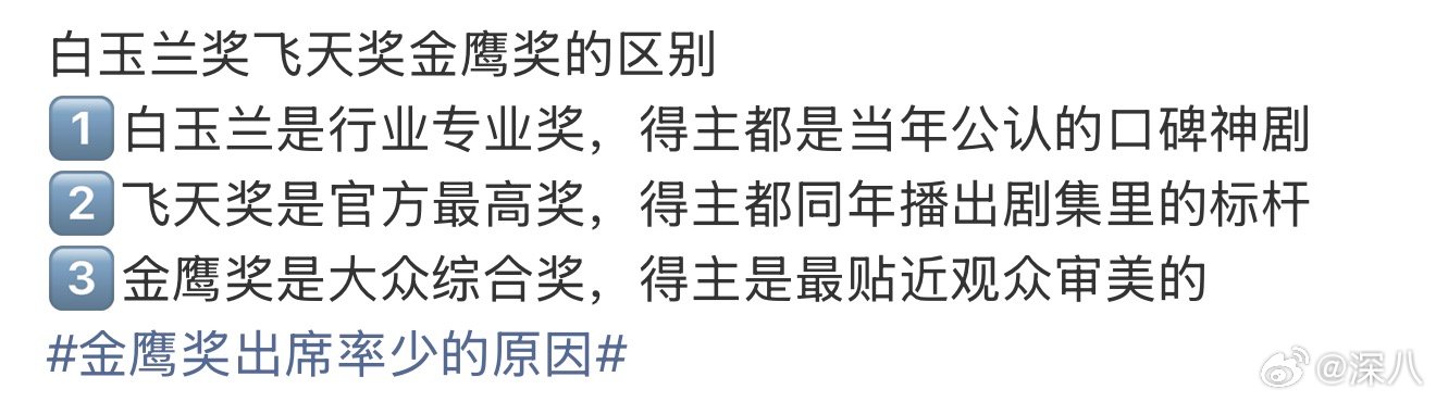 白玉兰奖飞天奖金鹰奖的区别白玉兰飞天奖金鹰奖的区别 白玉兰奖飞天奖金鹰奖的区别，
