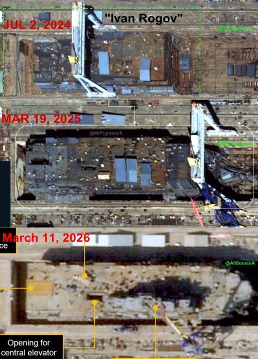 在建的23900型通用登陆舰“伊万·罗戈夫”号的变化：2024-2026 