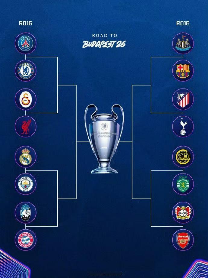 欧冠淘汰赛抽签出炉：阿森纳完美半区，皇马曼城连续5年相遇，切尔西巴黎复刻世俱杯对