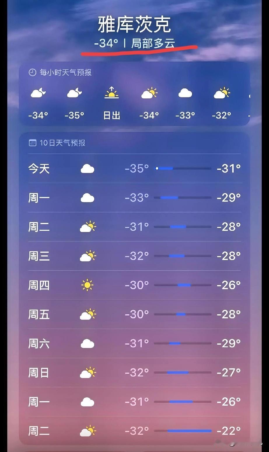世界最冷城市速冻，十分钟冻伤、手机成摆设……
最低温度达到过-71℃……