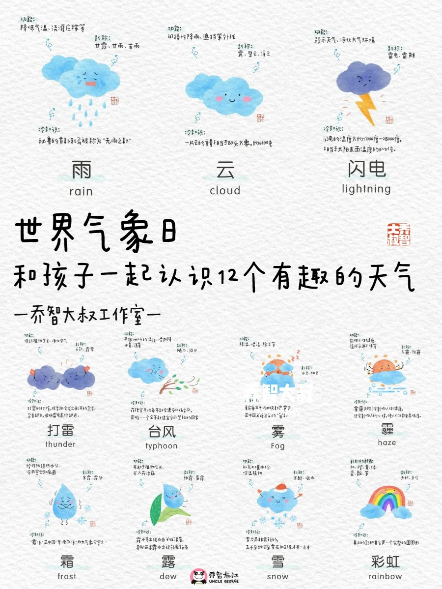 世界气象日，和孩子一起认识12个有趣的天气