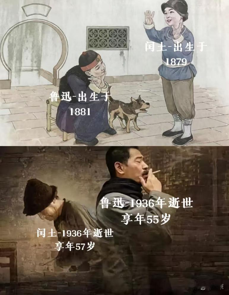 为什么闰土和迅哥儿小时候那么好的兄弟，长大后也有了隔阂，玩不到一块去了呢？

那