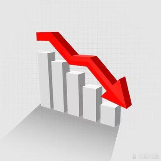 1、随着通胀担忧加剧，美国人对经济的信心正在丧失。密歇根大学调查显示，通胀预期从