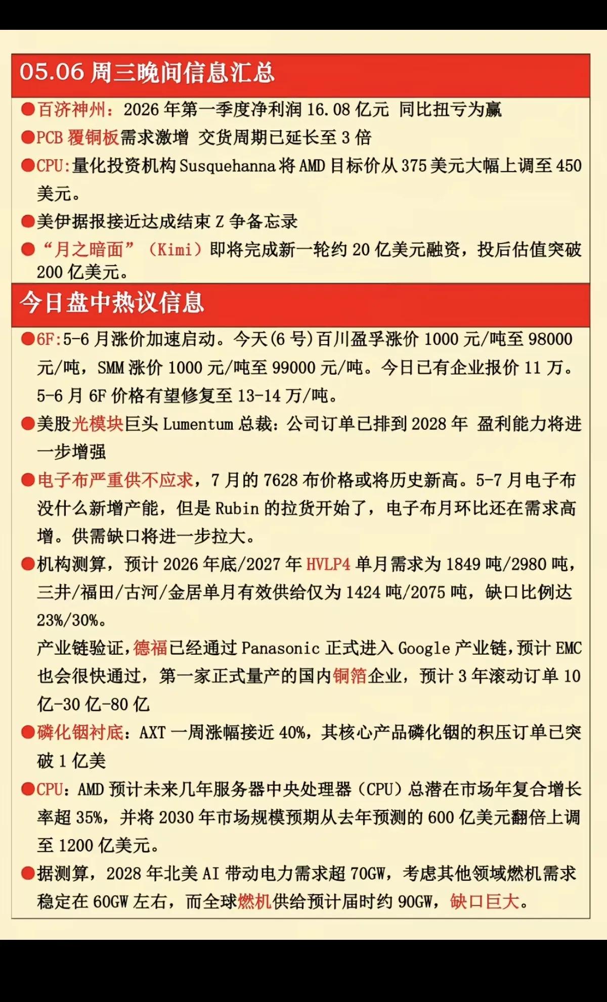 5月6日晚间重磅信息梳理！这些方向要重点盯紧
 
周三晚间市场重要信息集中出炉，