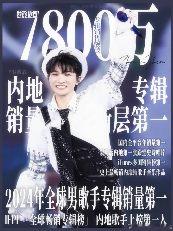 周深VOGUEMAN二月刊封面，是红发造型额！