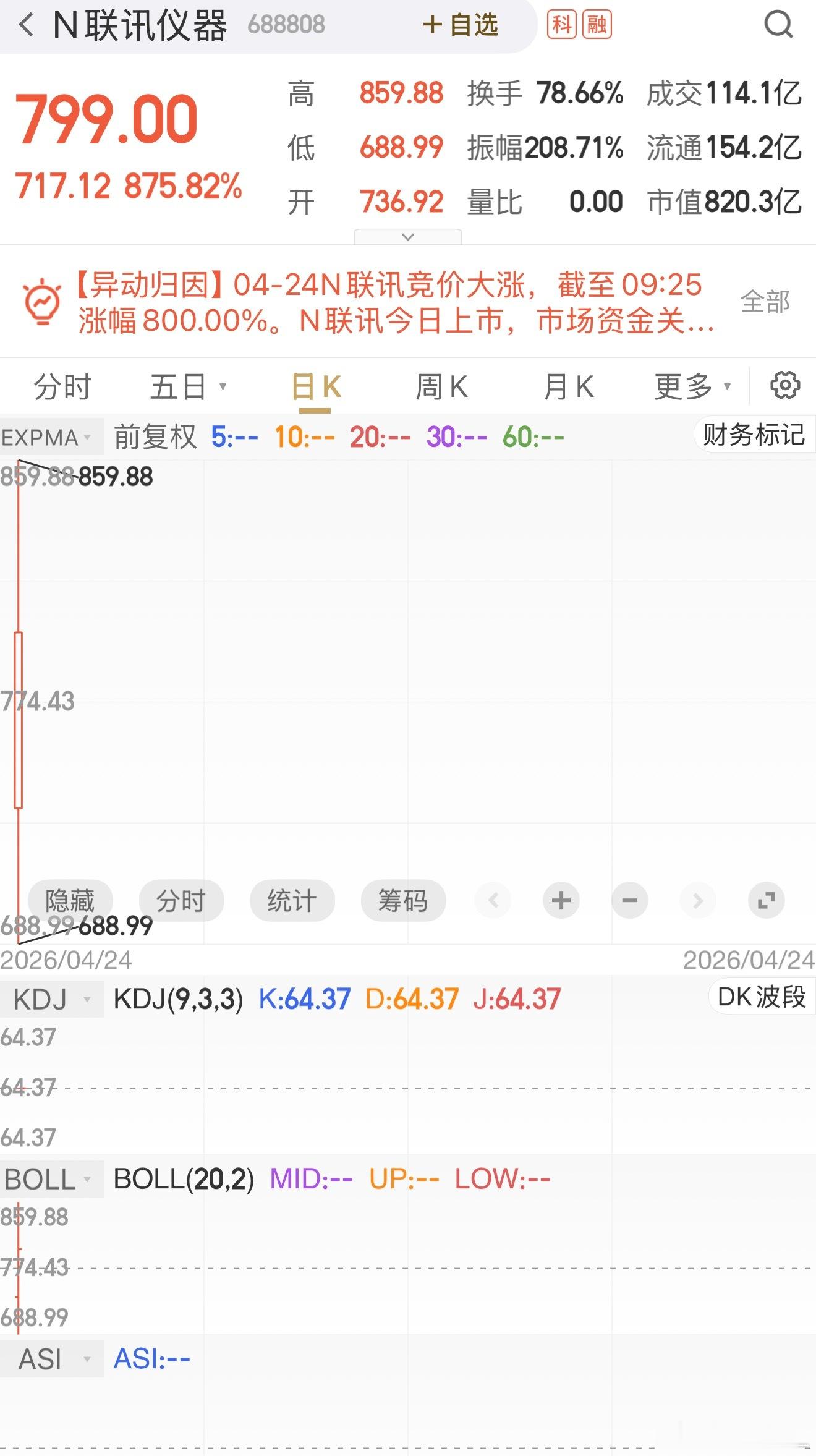 投资者教育：我奉劝远离新股炒作陷阱先讲两个扎心的核心真相：一、新股IPO早已是圈