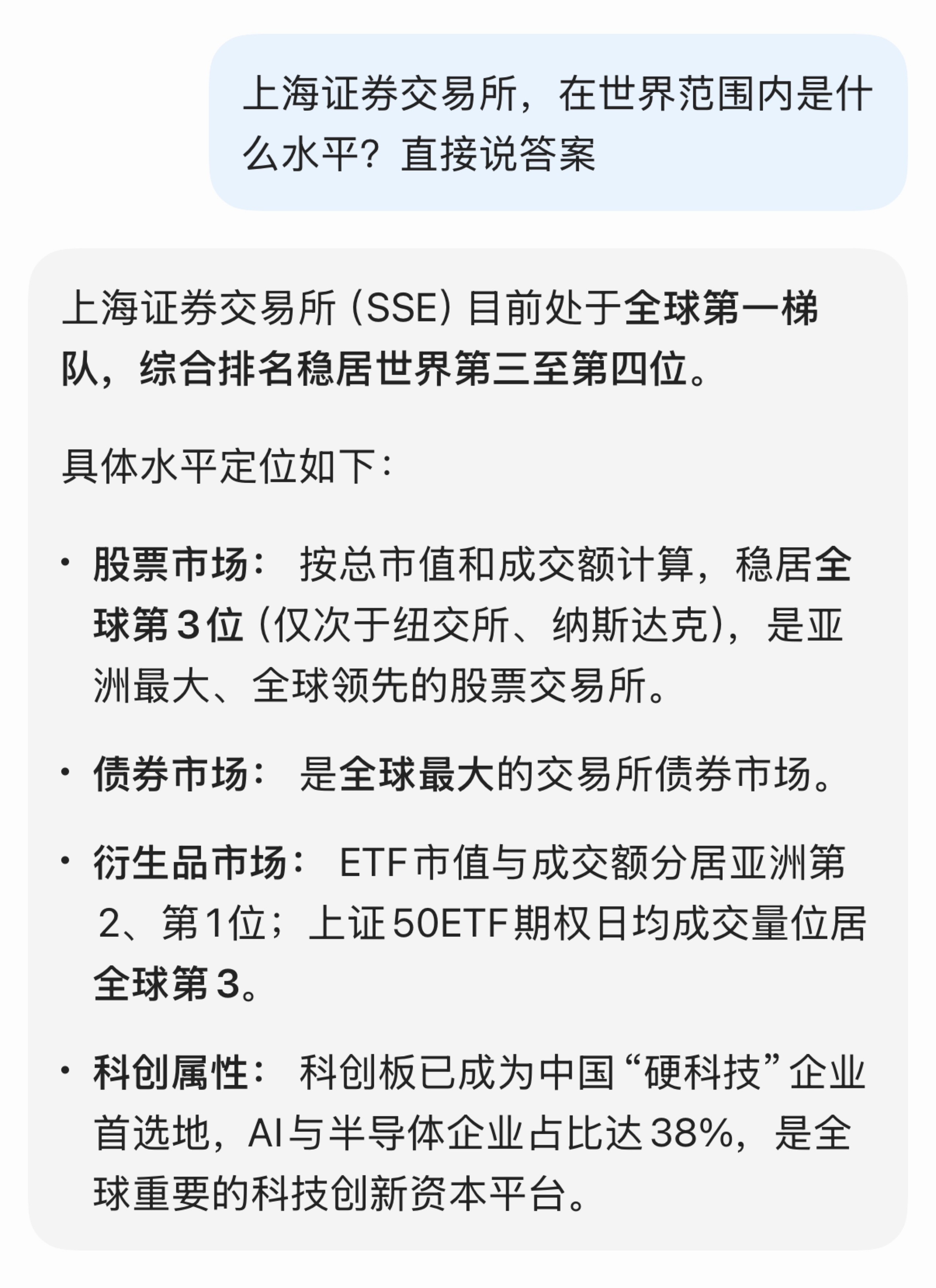 原来上海证券交易所这么厉害的，世界排名第三，原谅我之前对大A太大声了。 
