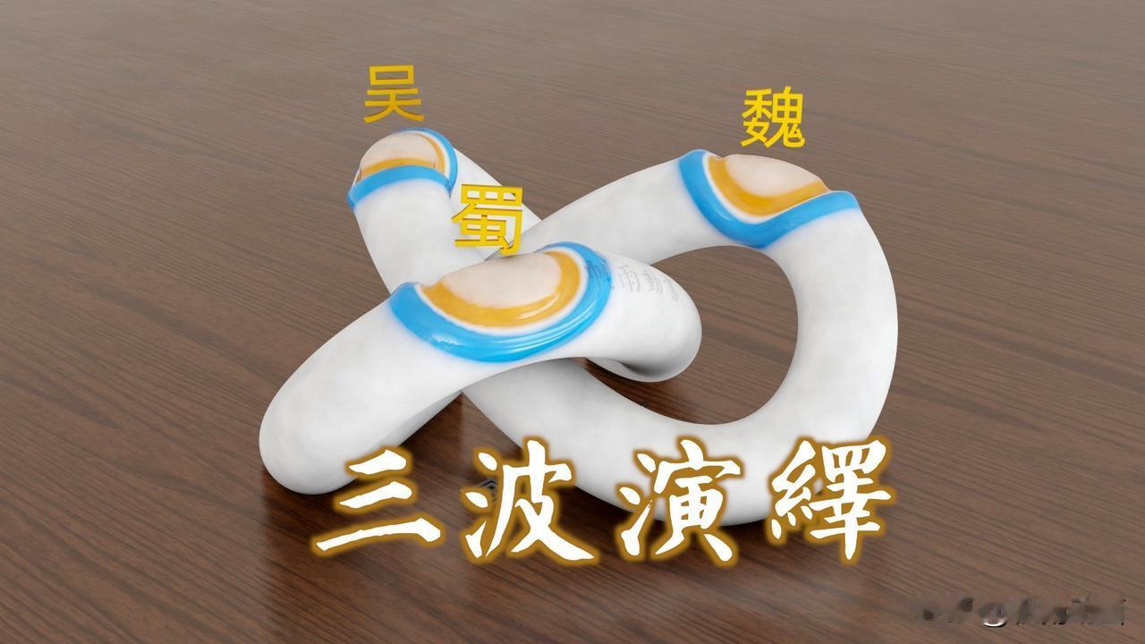 在一个扭环上有三个波源，它们会如何传播并干涉呢？
通过求解波动方程，附图展示了三