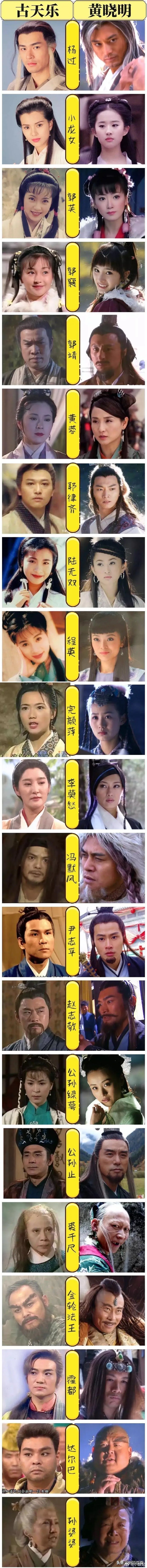 《神雕侠侣》古天乐和黄晓明版对此，哪一部给你印象更深刻